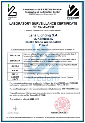 Lena Lighting- certificats