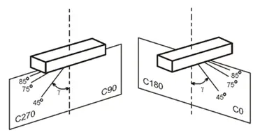 Lena Lighting diagramme